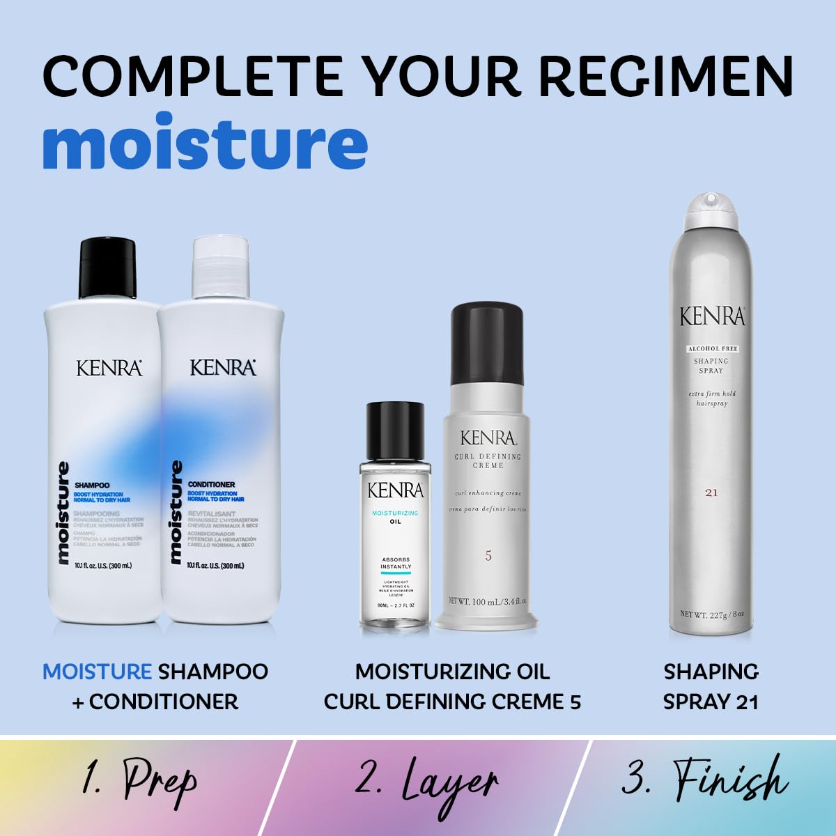 Kenra Moisture Conditioner | Boost Hydration | Improve Manageability and Shine | Nourish Dry Hair | Color Safe | Efforless Detangling | Normal to Dry Hair