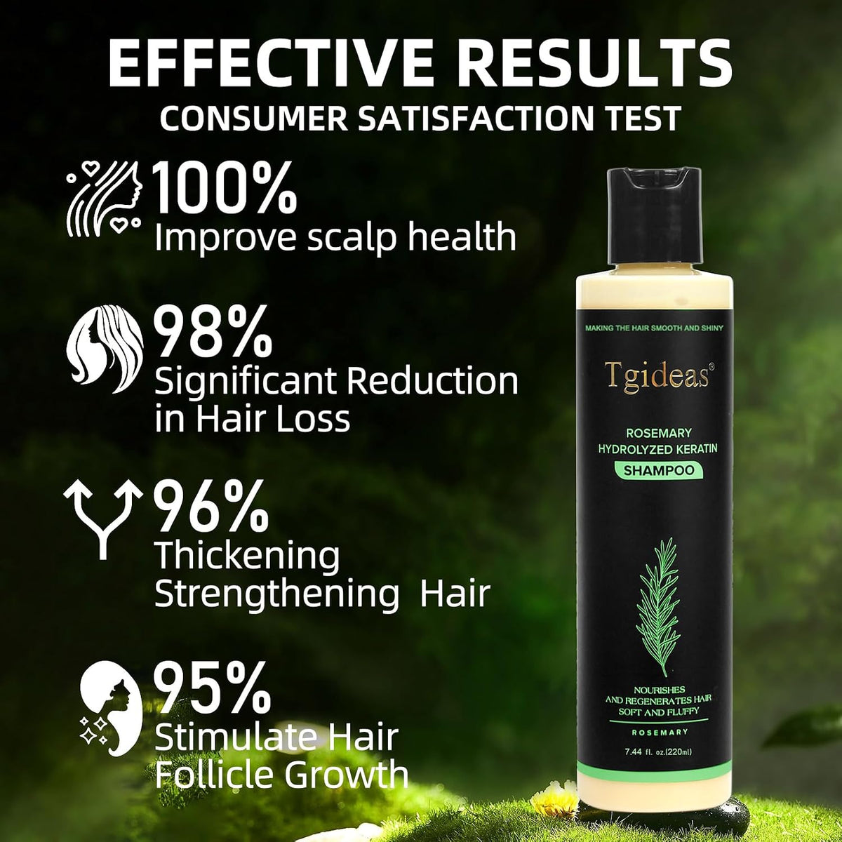 Tgideas Rosemary Biotin Volumizing Shampoo for Thinning Hair, 7.4 Fl Oz