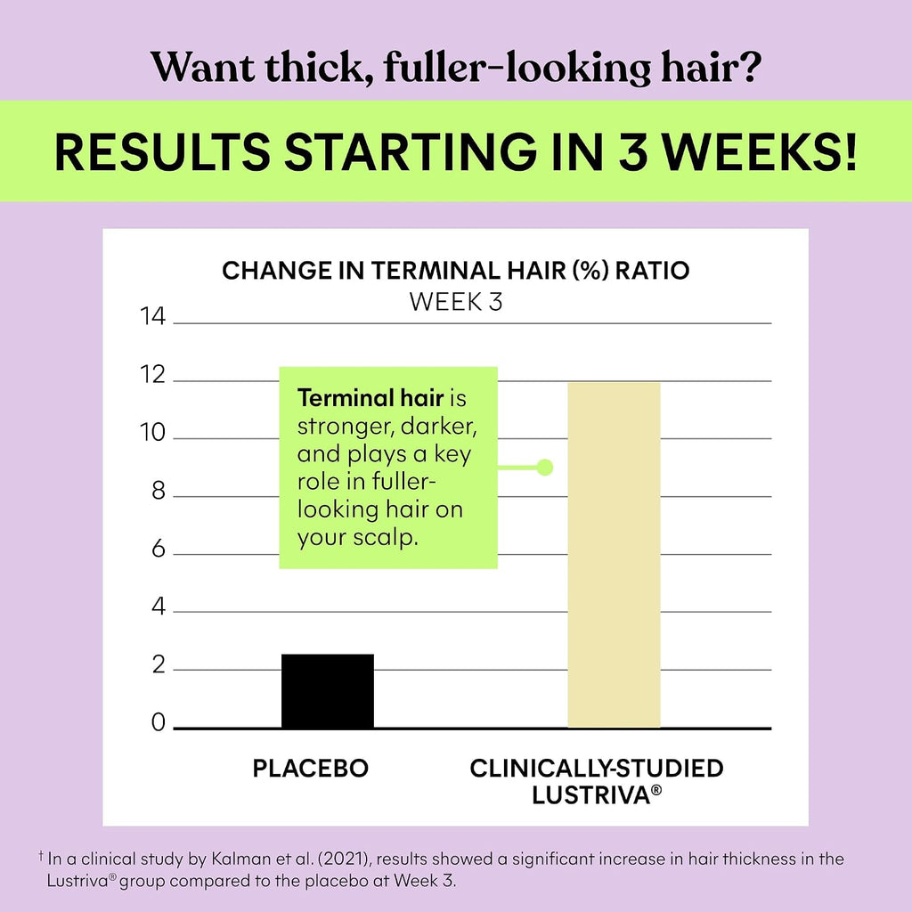 Lemme Grow Hair Growth Booster Soft Chews w/Vitamins, 30-Day Supply