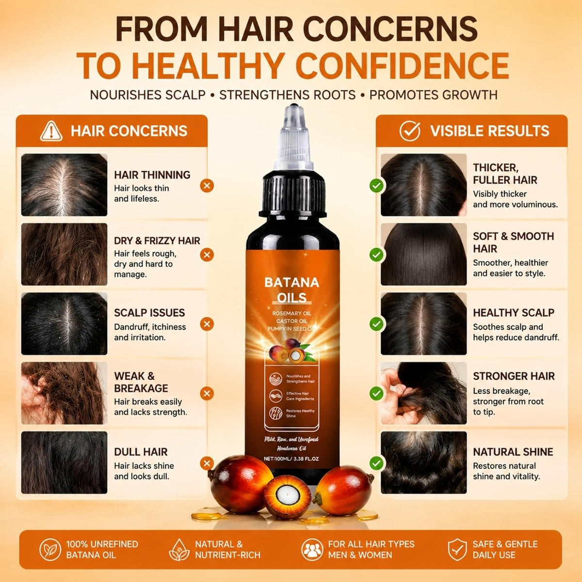 Natural Batana Oil for Hair Growth with Rosemary, Castor, and Pumpkin Seed Oils,Strengthen Hair Roots Make Smooth,Hair Growth Thickening Product - Hair Loss Treatments for Women Men,3.38 fl oz