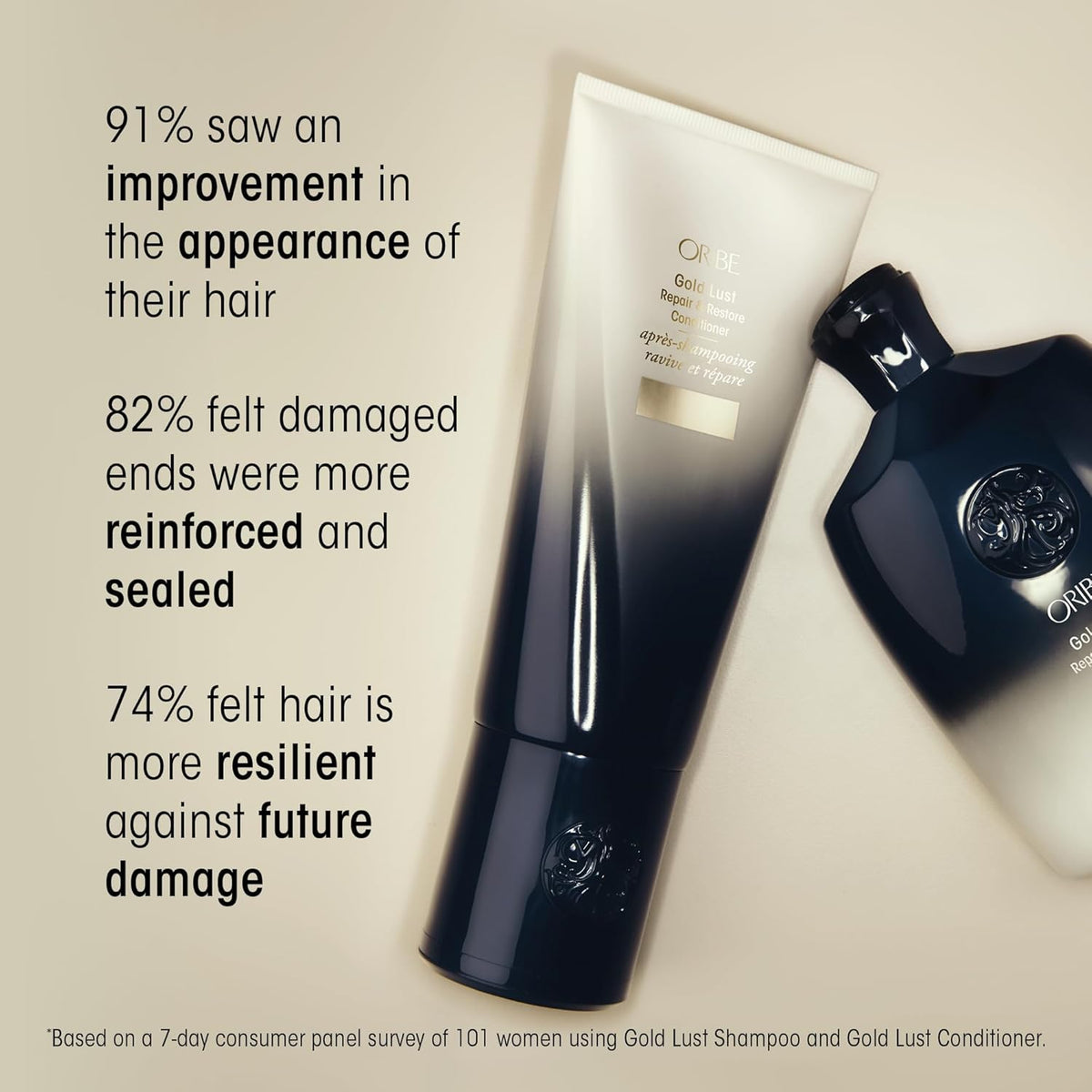 Oribe Gold Lust Repair & Restore Conditioner - Repairs Damaged Hair