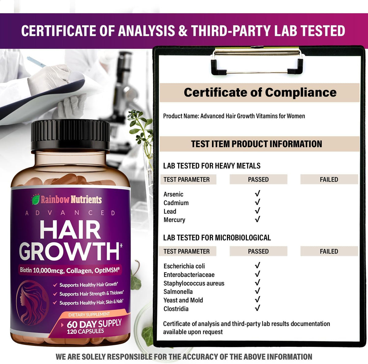 Hair Growth Vitamins for Women | Biotin 10,000mcg, Collagen, Patented OptiMSM®, goMCT®, Saw Palmetto | Naturally Supports Stronger & Healthier Hair, Skin and Nails |Non GMO + Made in USA|60 Day Supply