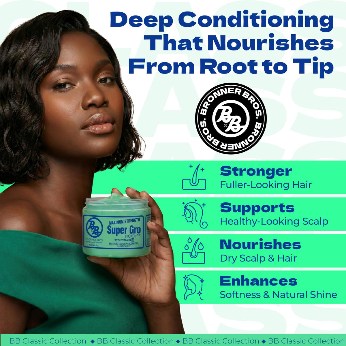 Bronner Bros Maximum Strength Super Gro Hair Grease & Scalp Treatment, 6oz