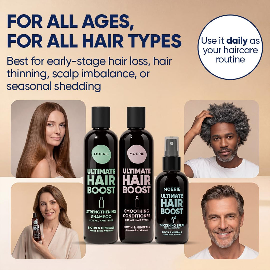 Moerie Hair Growth Shampoo, Conditioner and Spray for Men and Women, Hair Loss Solution with Biotin and Rosemary, Thickening Hair Regrowth Set with Serum Level Care for Thinning Hair