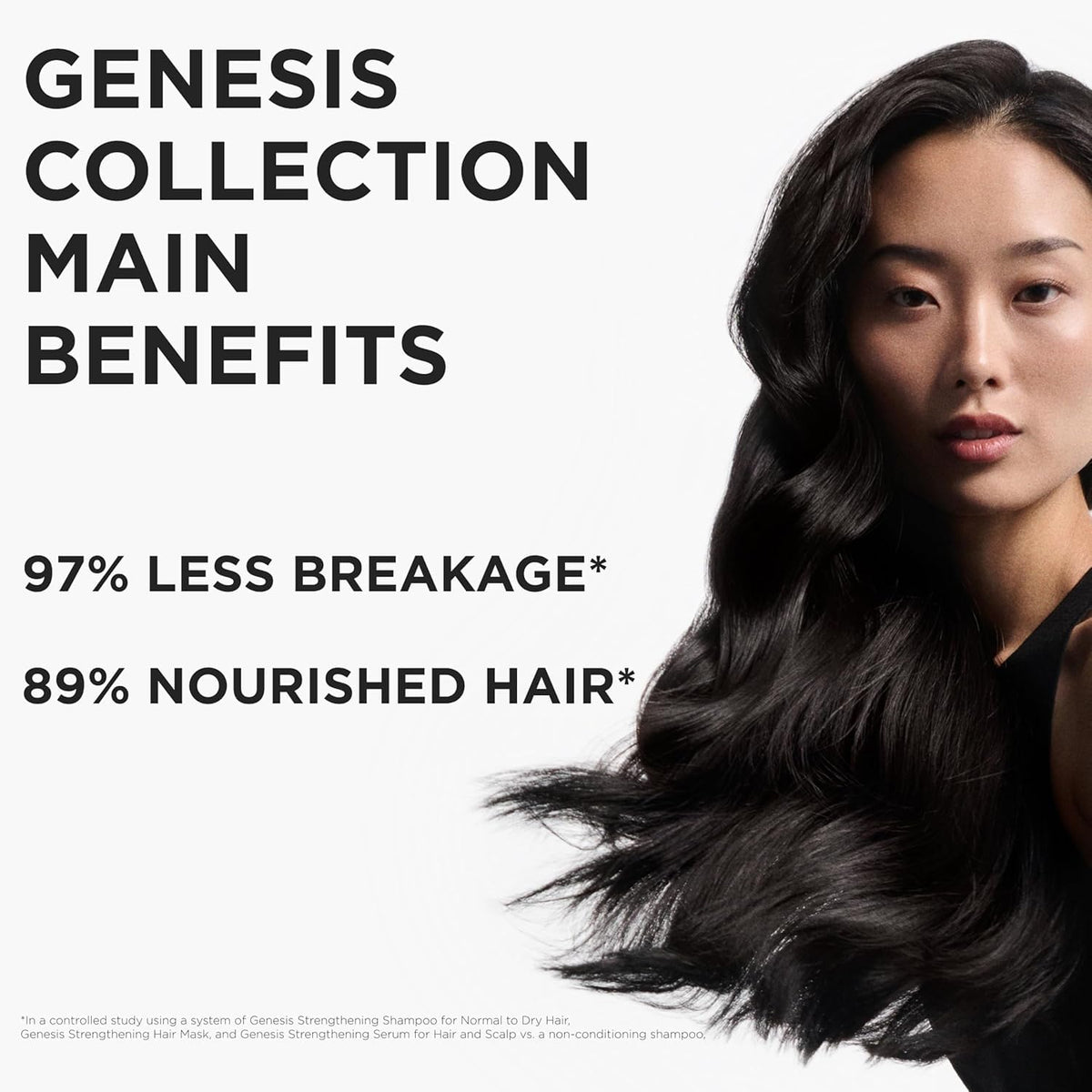 Kerastase Genesis Nutri-Fortifiant Shampoo – For Weak Hair