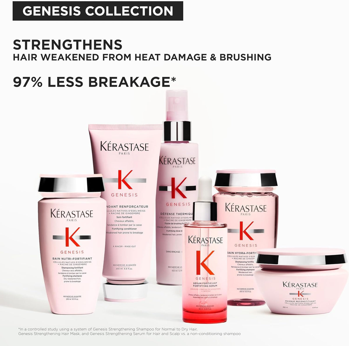 Kerastase Genesis Nutri-Fortifiant Shampoo – For Weak Hair