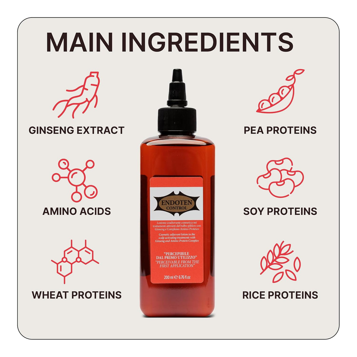 Hair Growth Serum for Women and Men - Thinning Hair Scalp Serum - Regrowth, Thickening and Revitalization Support with Amino Protein Complex - 200ml, 1 Pack