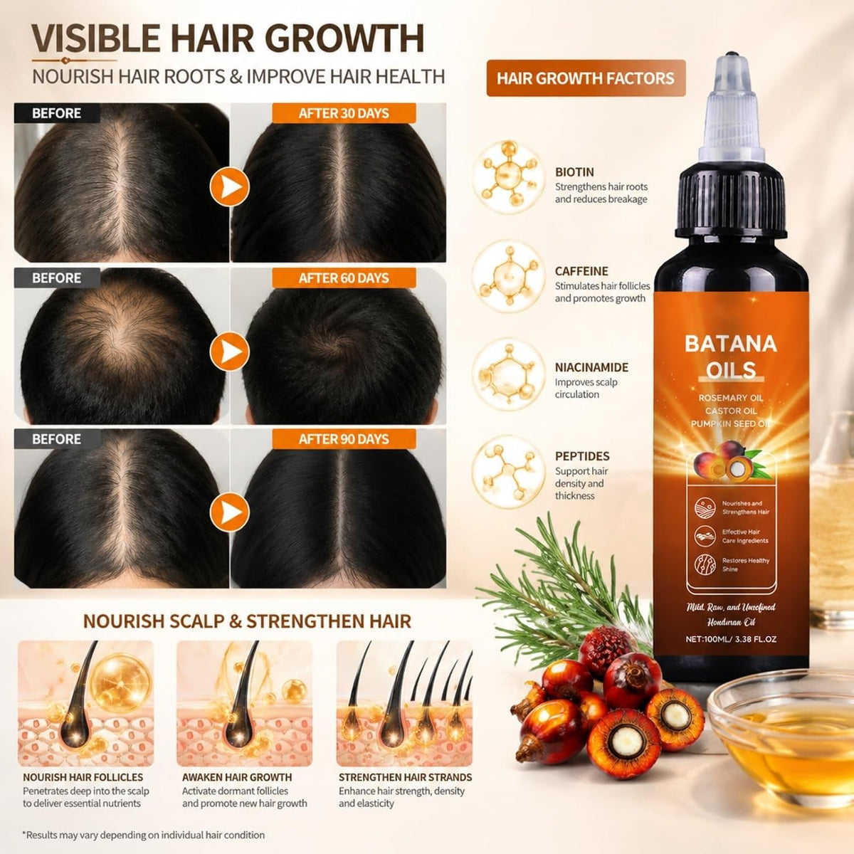 Natural Batana Oil for Hair Growth with Rosemary, Castor, and Pumpkin Seed Oils,Strengthen Hair Roots Make Smooth,Hair Growth Thickening Product - Hair Loss Treatments for Women Men,3.38 fl oz
