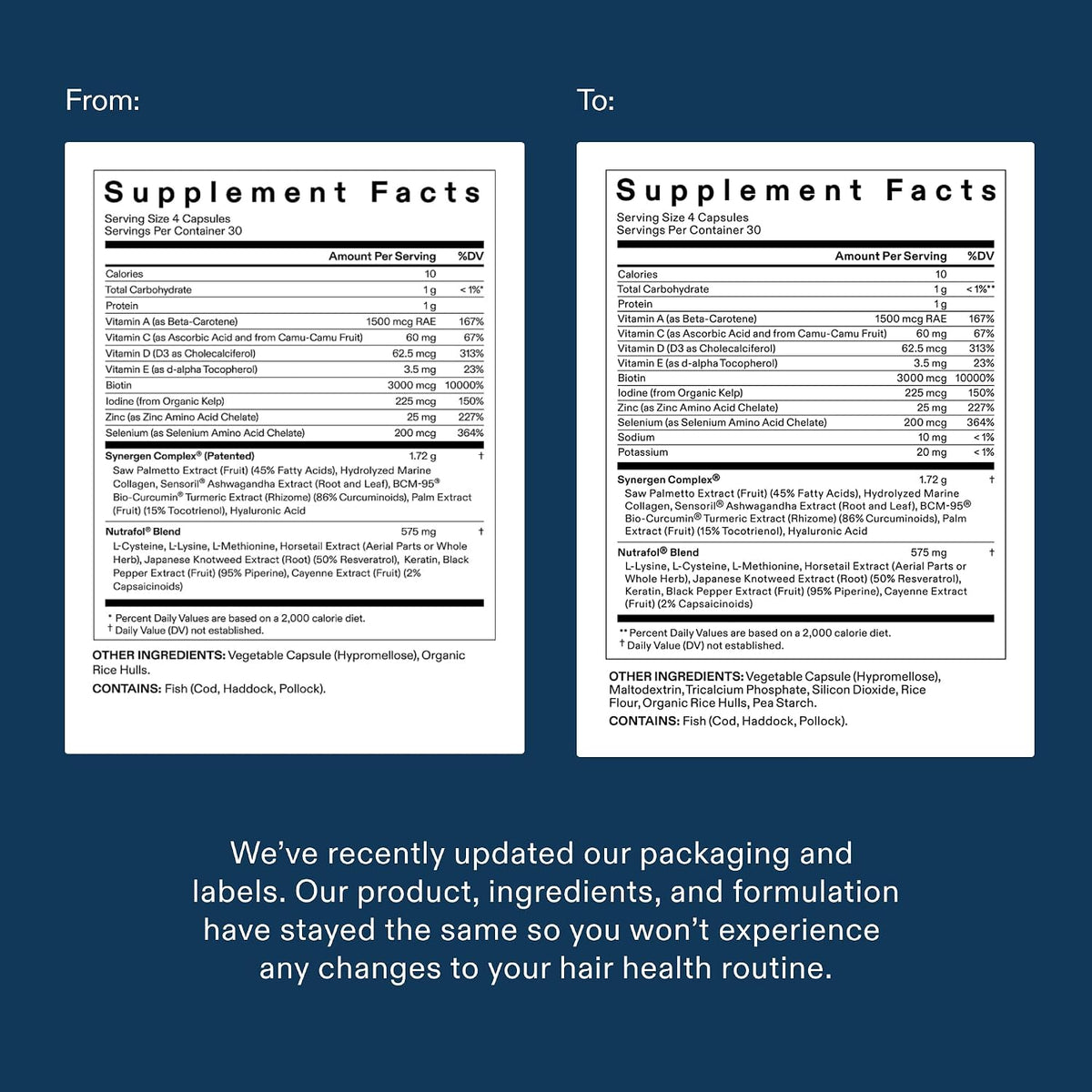 Nutrafol Men Hair Growth Supplements, Ages 18-49, 2-Month Pouches