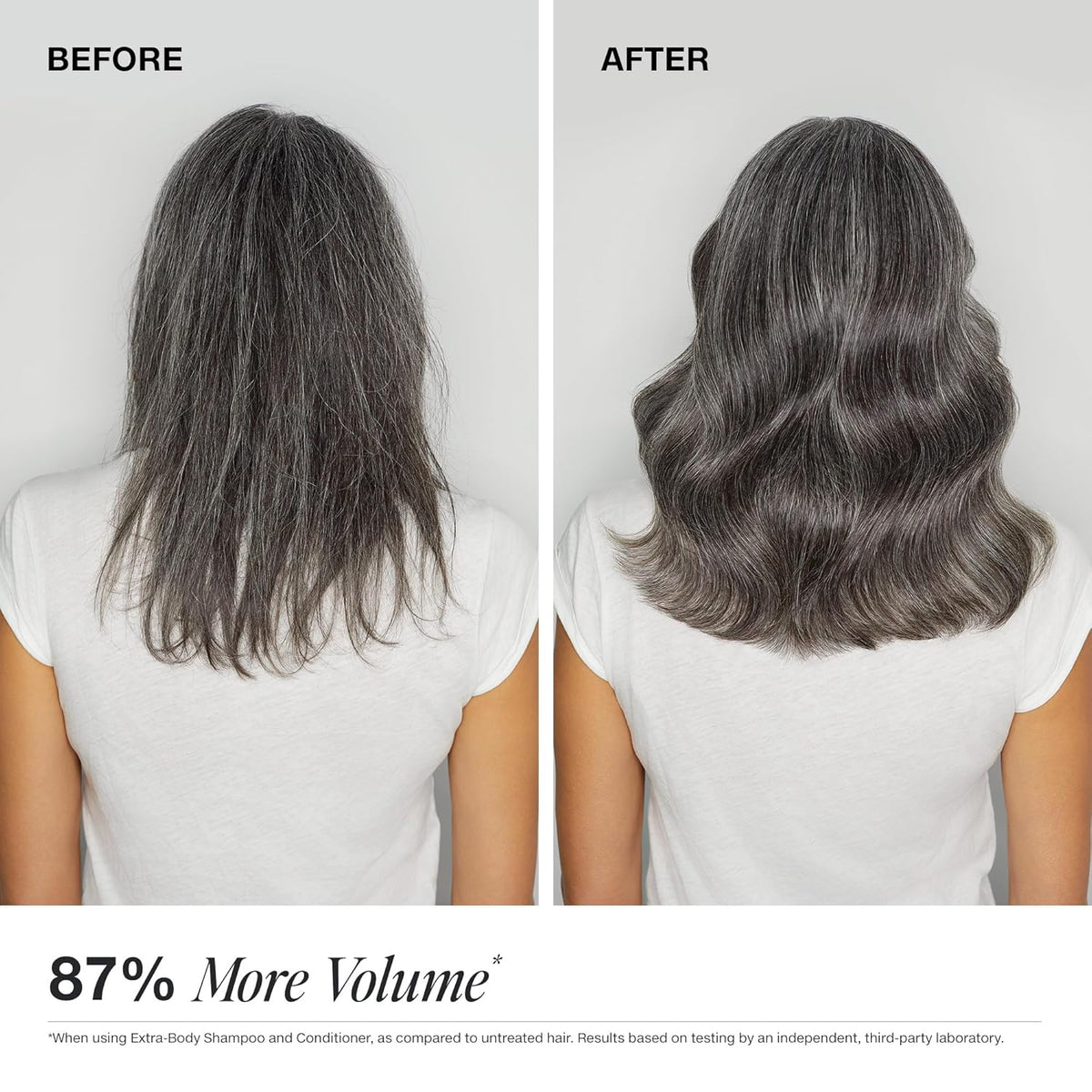Paul Mitchell Extra-Body Shampoo, Adds Bounce + Fullness, For Fine Hair