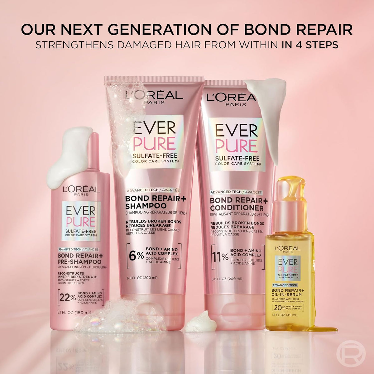 L'Oreal Paris Sulfate Free Bond Repair+ Shampoo, Hair Shampoo with Bond + Amino Acid Complex, Strengthens and Repairs Damaged or Color Treated Hair, EverPure, 6.8 Fl Oz (Packaging May Vary)