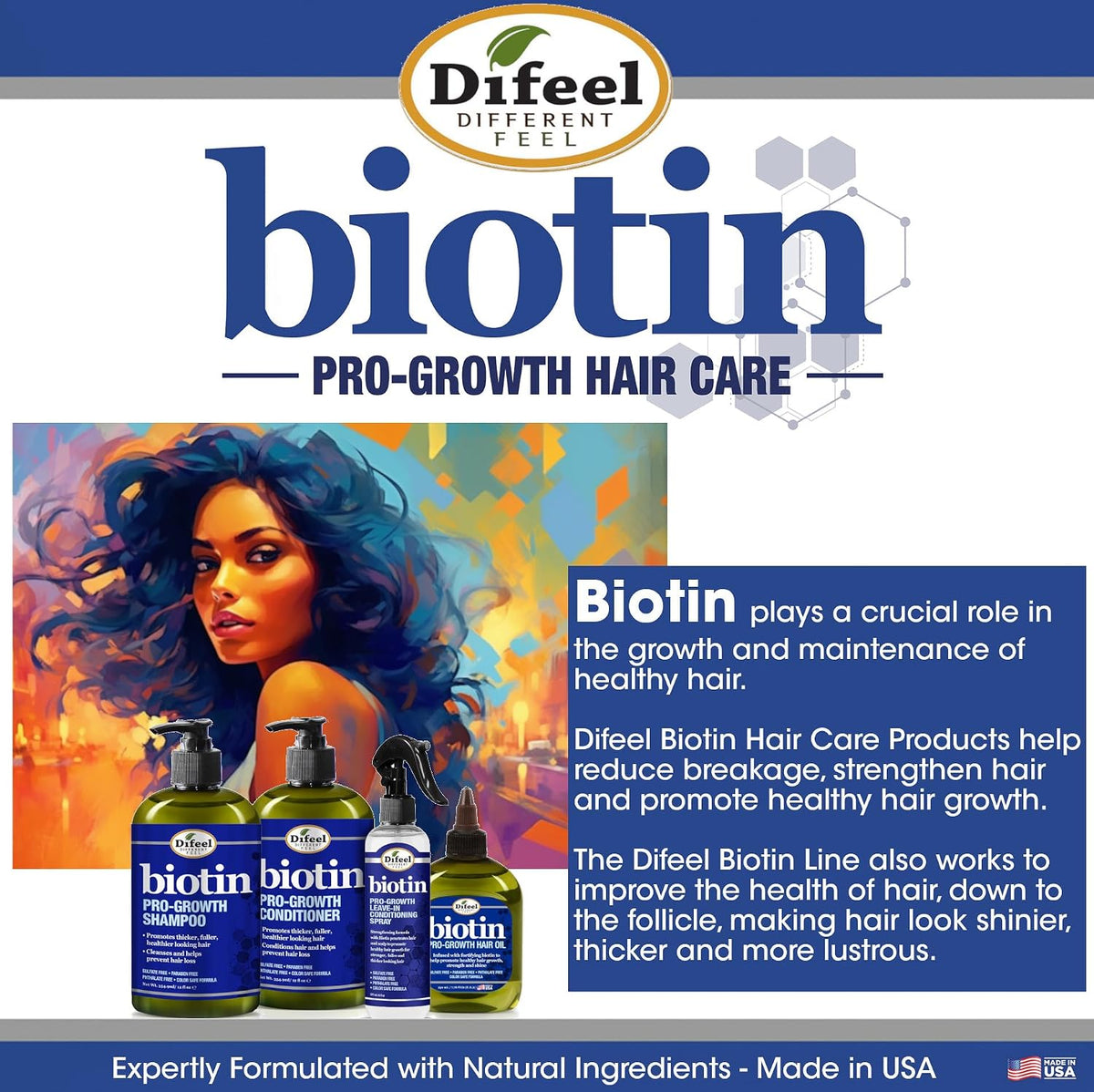 Difeel Biotin Pro-Growth Hair Oil Blend, 8 oz – Strengthens & Helps Reduce Breakage, Supports Thicker-Looking Hair, Lightweight Nourishing Formula, Made in USA