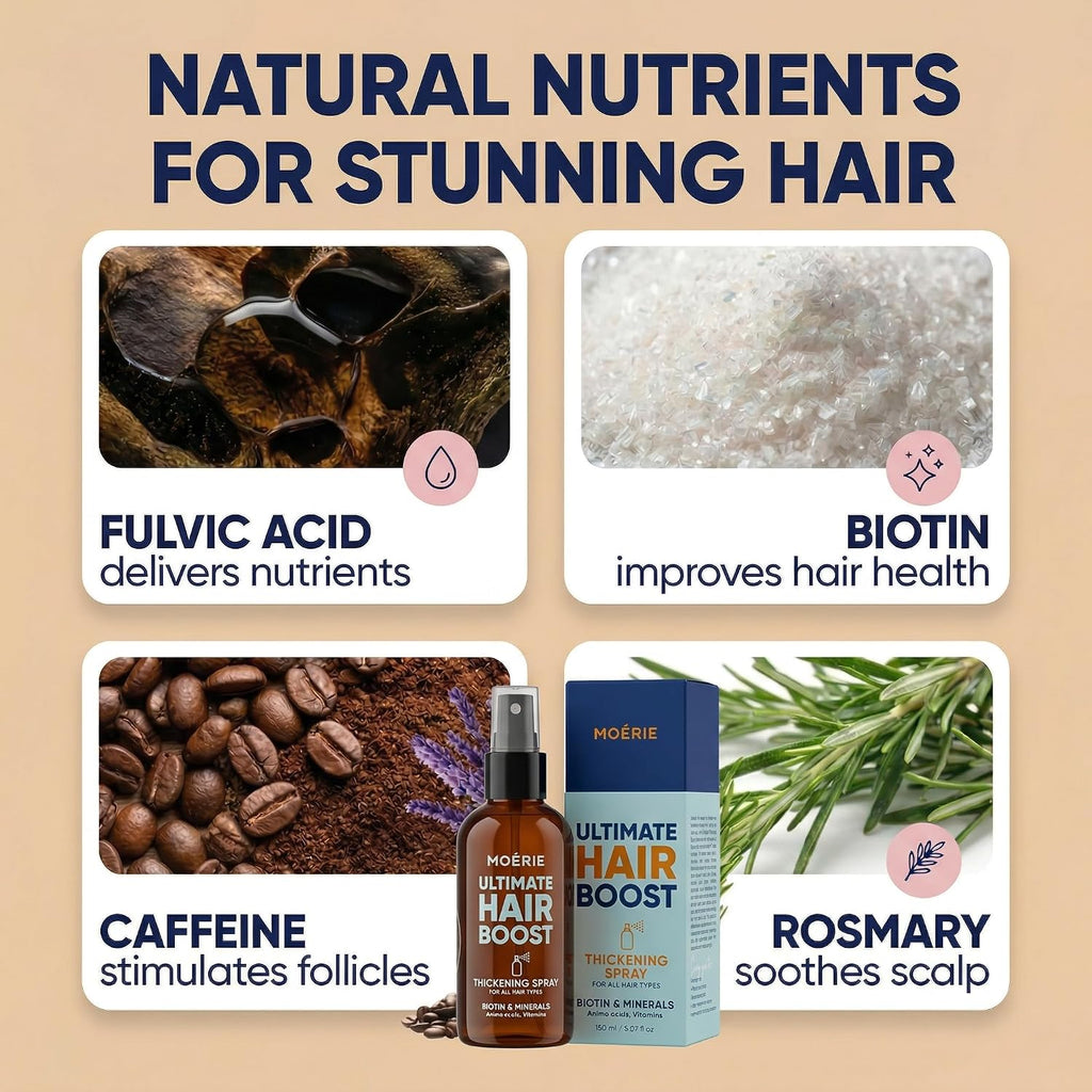 Moerie Hair Growth Serum Spray for Men and Women, Hair Loss Solution with Biotin and Rosemary, Thickening Serum for Hair Regrowth and Thinning Hair - Ultimate Scalp and Growth Care