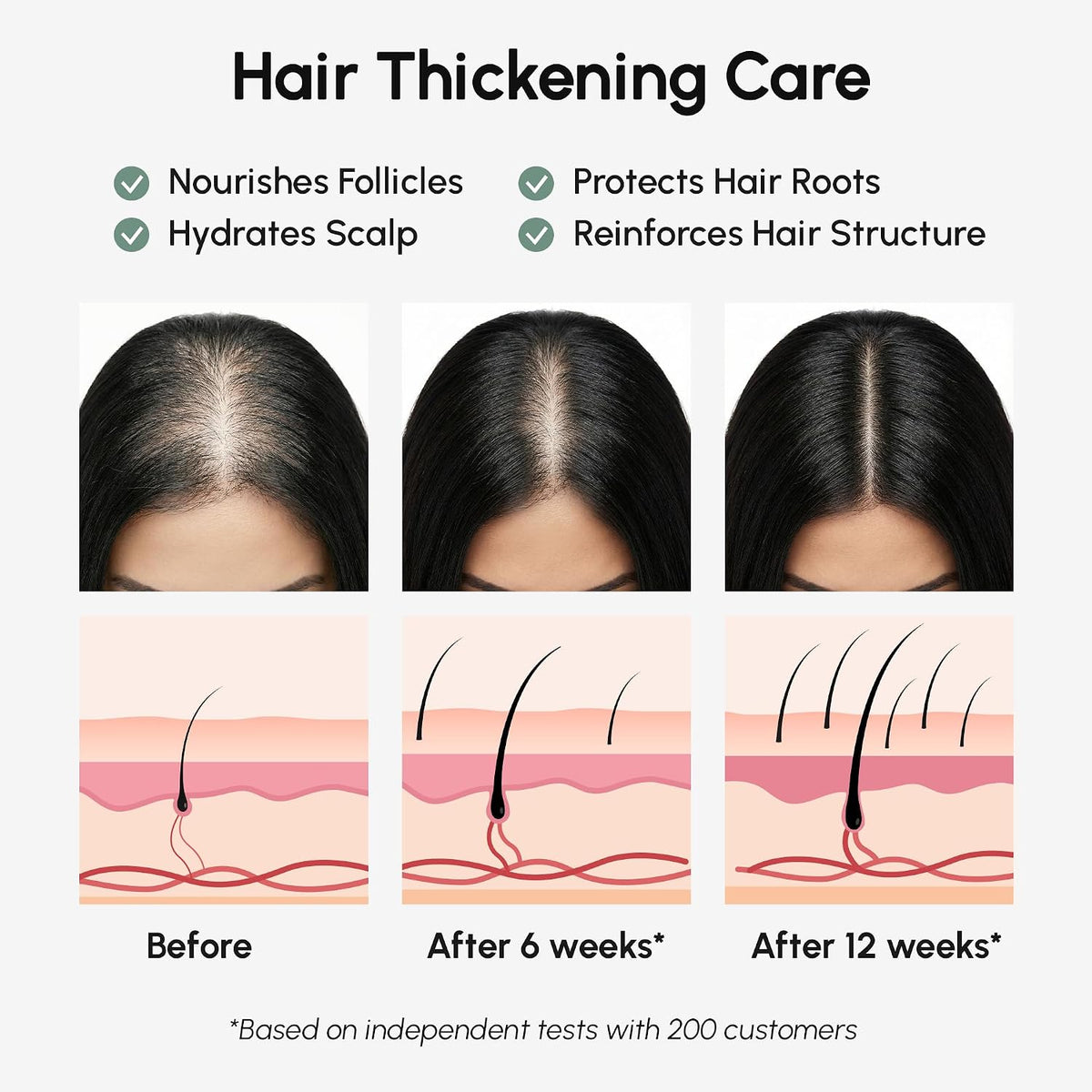 MAREE Batana Oil for Hair Growth – 100% Natural Botana Oils Hair Growth – Raw Batama Oil Paste from Honduras – Density, Thickness & Scalp Soothing for Women and Men – Aceite de Batana para el Cabello