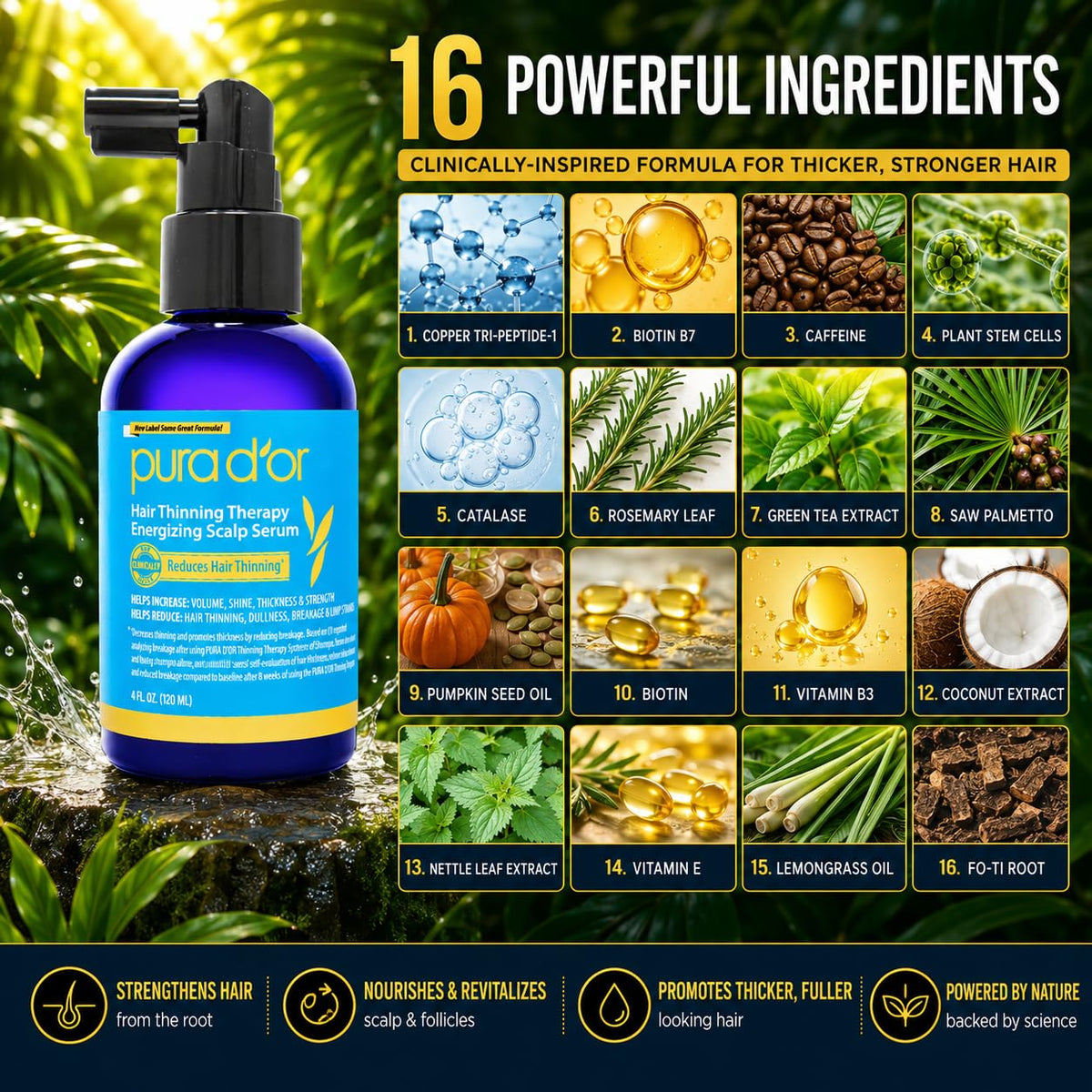 PURA D'OR Hair Thinning Therapy Energizing Scalp Serum 4oz w/Copper Tripeptide, Biotin, Caffeine, Plant Stem Cell, Catalase & DHT Balance, Rosemary Green Tea Leaf Extract, All Hair Types, Men Women