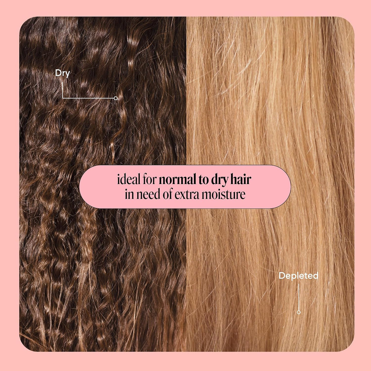 MONDAY Haircare MOISTURE Conditioner with Hyaluronic Acid, Coconut Oil & Shea Butter for Dry & Dull Hair 798 mL